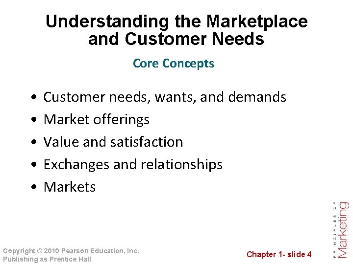 Understanding the Marketplace and Customer Needs Core Concepts • • • Customer needs, wants,
