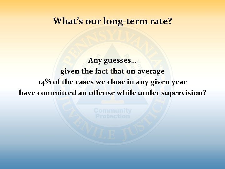 What’s our long-term rate? Any guesses… given the fact that on average 14% of