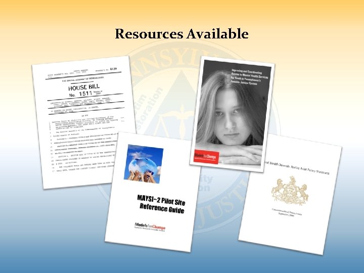 Resources Available 