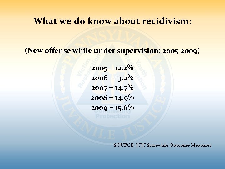 What we do know about recidivism: (New offense while under supervision: 2005 -2009) 2005