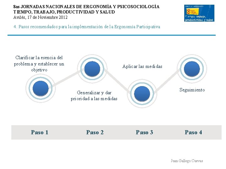 8 as JORNADAS NACIONALES DE ERGONOMÍA Y PSICOSOCIOLOGÍA TIEMPO, TRABAJO, PRODUCTIVIDAD Y SALUD Avilés, 8 as JORNADAS NACIONALES DE ERGONOMÍA Y PSICOSOCIOLOGÍA TIEMPO, TRABAJO, PRODUCTIVIDAD Y SALUD Avilés,