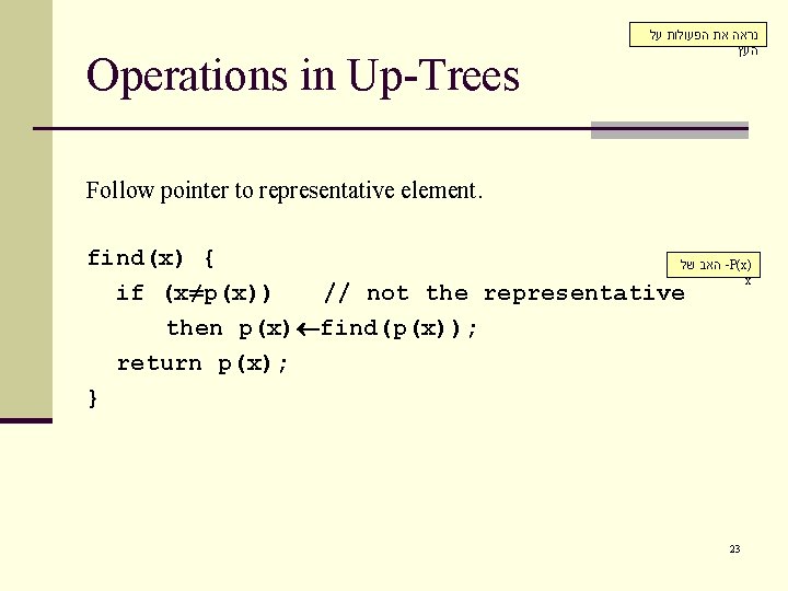 Operations in Up-Trees נראה את הפעולות על העץ Follow pointer to representative element. find(x)