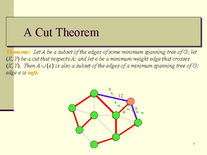 A Cut Theorem: Let A be a subset of the edges of some minimum