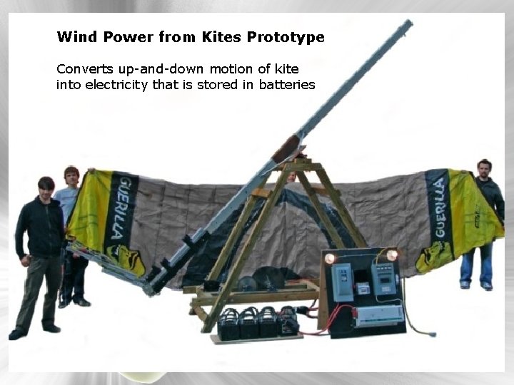 Wind Power from Kites Prototype Converts up-and-down motion of kite into electricity that is