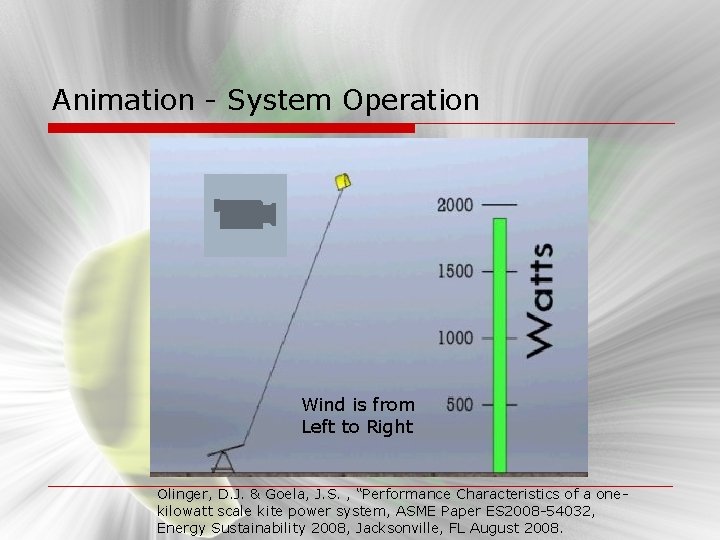 Animation - System Operation Wind is from Left to Right Olinger, D. J. &