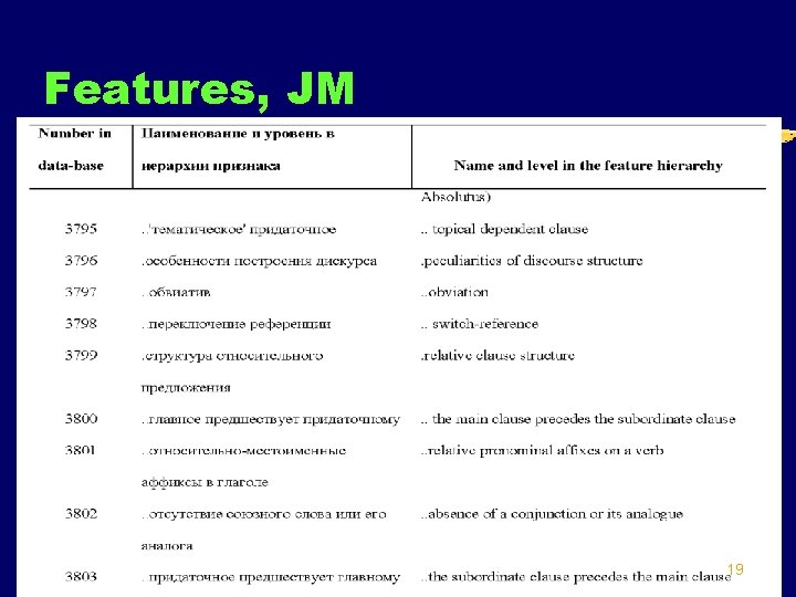 Features, JM § p. 41 19 