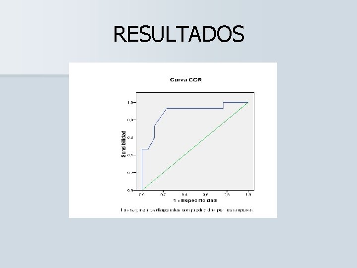 RESULTADOS 