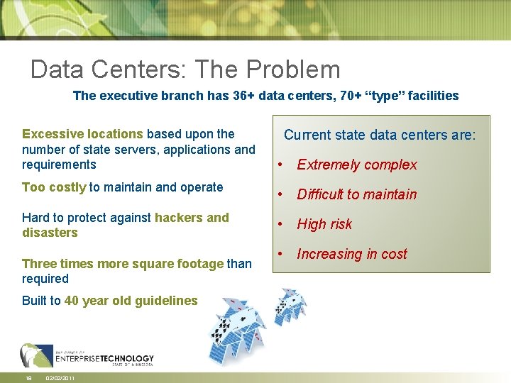 Data Centers: The Problem The executive branch has 36+ data centers, 70+ “type” facilities Data Centers: The Problem The executive branch has 36+ data centers, 70+ “type” facilities