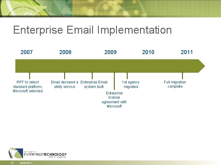 Enterprise Email Implementation 2007 RPF to select standard platform. Microsoft selected 27 02/02/2011 2008 Enterprise Email Implementation 2007 RPF to select standard platform. Microsoft selected 27 02/02/2011 2008
