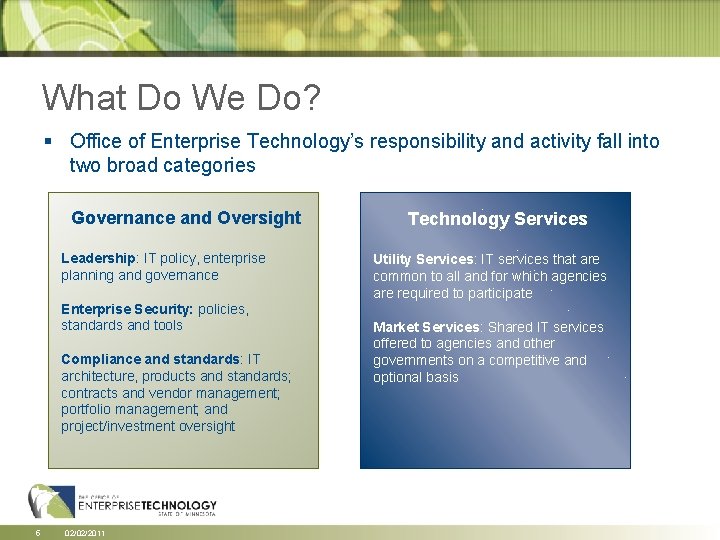 What Do We Do? § Office of Enterprise Technology’s responsibility and activity fall into What Do We Do? § Office of Enterprise Technology’s responsibility and activity fall into