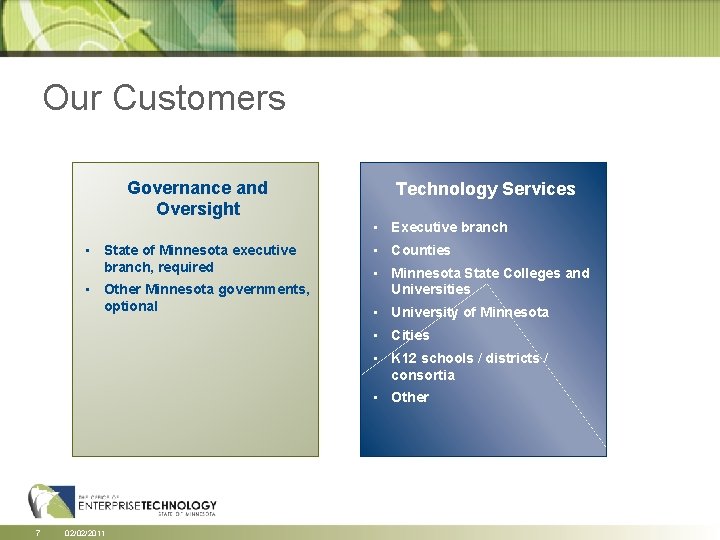 Our Customers Governance and Oversight • State of Minnesota executive branch, required • Other Our Customers Governance and Oversight • State of Minnesota executive branch, required • Other