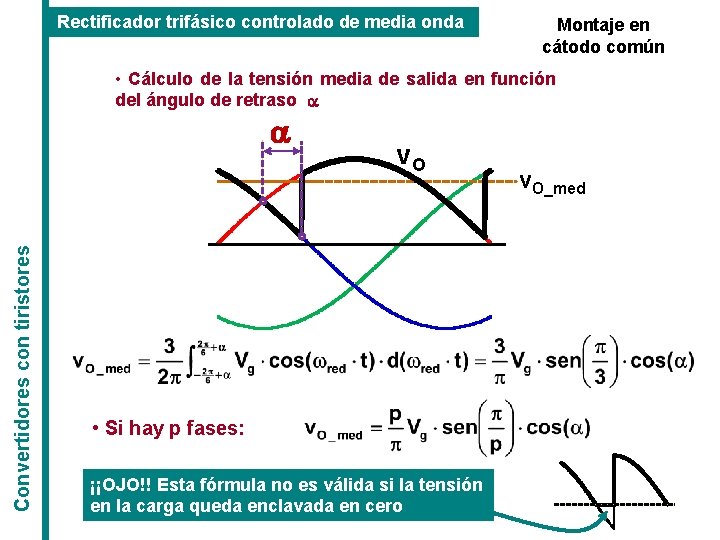 Rectificador trifásico controlado de media onda Montaje en cátodo común • Cálculo de la Rectificador trifásico controlado de media onda Montaje en cátodo común • Cálculo de la