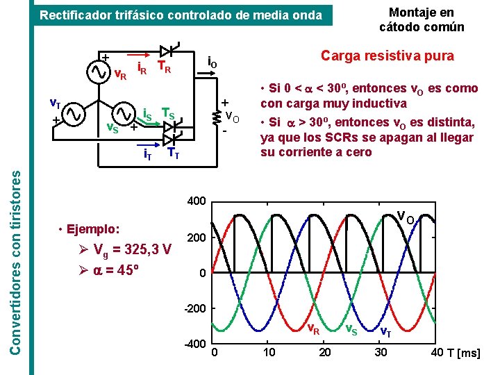 Montaje en cátodo común Rectificador trifásico controlado de media onda + v. T + Montaje en cátodo común Rectificador trifásico controlado de media onda + v. T +