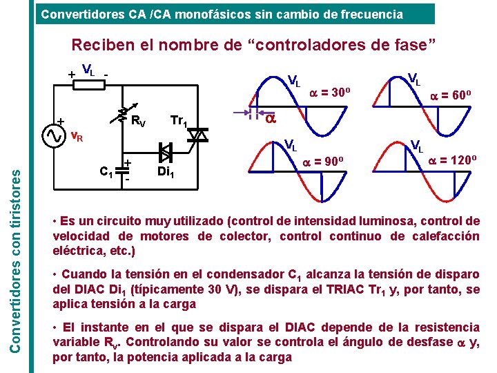 Convertidores CA /CA monofásicos sin cambio de frecuencia Reciben el nombre de “controladores de Convertidores CA /CA monofásicos sin cambio de frecuencia Reciben el nombre de “controladores de