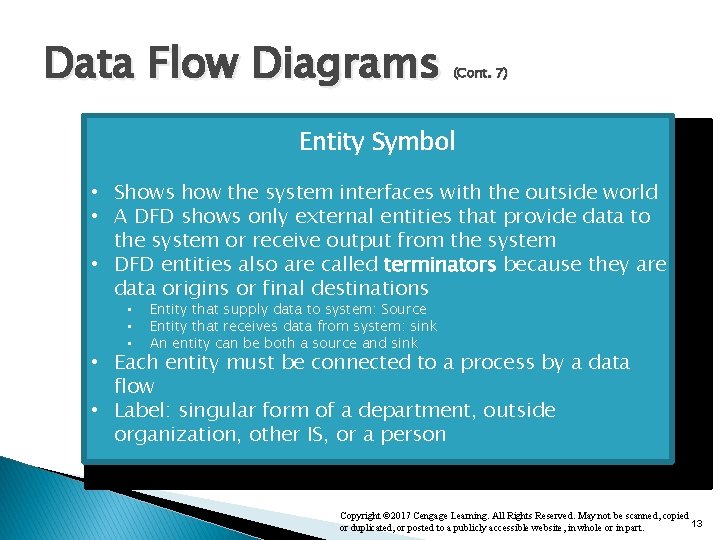 Data Flow Diagrams (Cont. 7) Entity Symbol • Shows how the system interfaces with Data Flow Diagrams (Cont. 7) Entity Symbol • Shows how the system interfaces with