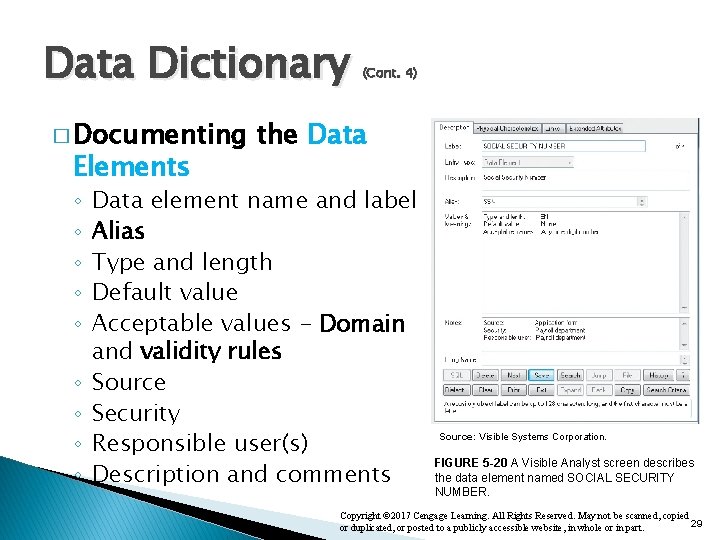 Data Dictionary � Documenting Elements ◦ ◦ ◦ ◦ ◦ (Cont. 4) the Data Data Dictionary � Documenting Elements ◦ ◦ ◦ ◦ ◦ (Cont. 4) the Data