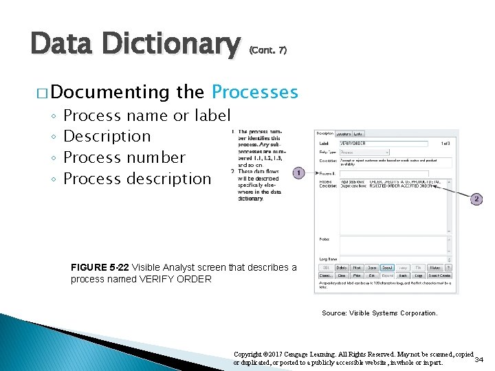 Data Dictionary � Documenting ◦ ◦ (Cont. 7) the Processes Process name or label Data Dictionary � Documenting ◦ ◦ (Cont. 7) the Processes Process name or label