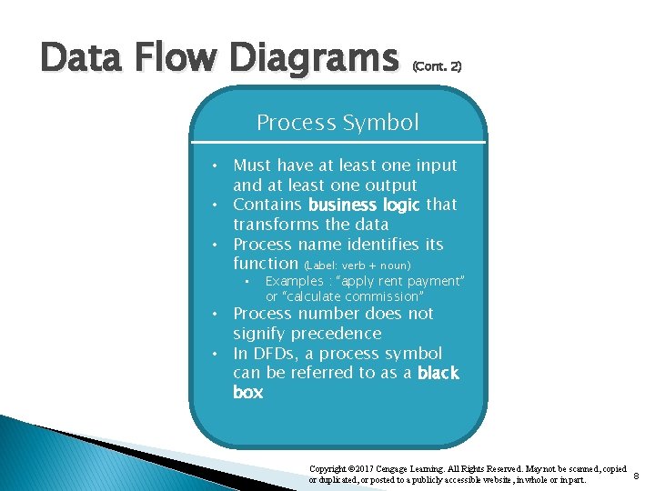 Data Flow Diagrams (Cont. 2) Process Symbol • Must have at least one input Data Flow Diagrams (Cont. 2) Process Symbol • Must have at least one input