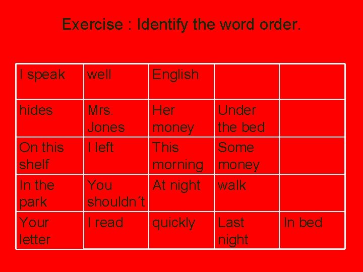 Exercise : Identify the word order. I speak well English hides Mrs. Jones I