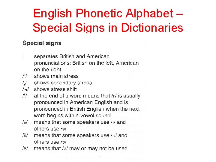 English Phonetic Alphabet – Special Signs in Dictionaries 