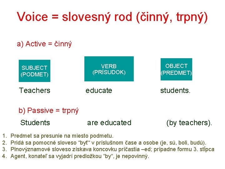 Voice = slovesný rod (činný, trpný) a) Active = činný SUBJECT (PODMET) Teachers VERB