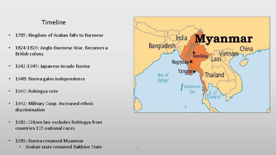 Timeline • 1785: Kingdom of Arakan falls to Burmese • 1824 -1826: Anglo-Burmese War.