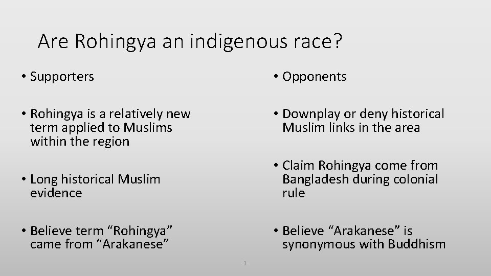 Are Rohingya an indigenous race? • Supporters • Opponents • Rohingya is a relatively
