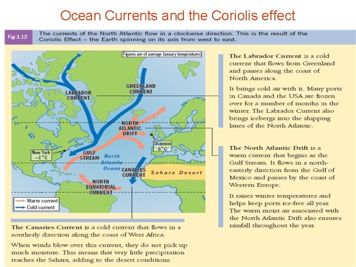 Ocean Currents and the Coriolis effect 
