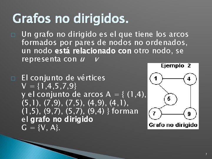 Grafos no dirigidos. � � Un grafo no dirigido es el que tiene los