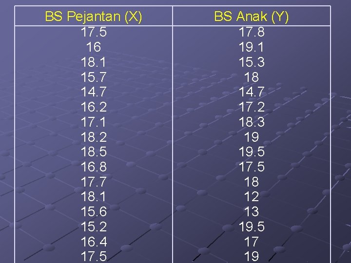 BS Pejantan (X) 17. 5 16 18. 1 15. 7 14. 7 16. 2