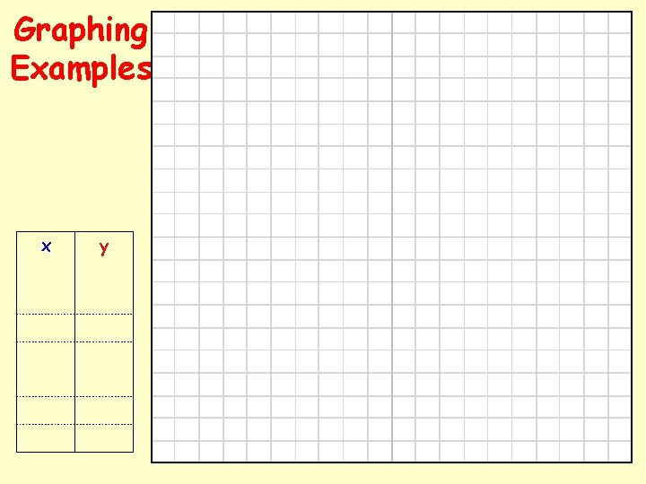 Graphing Examples 