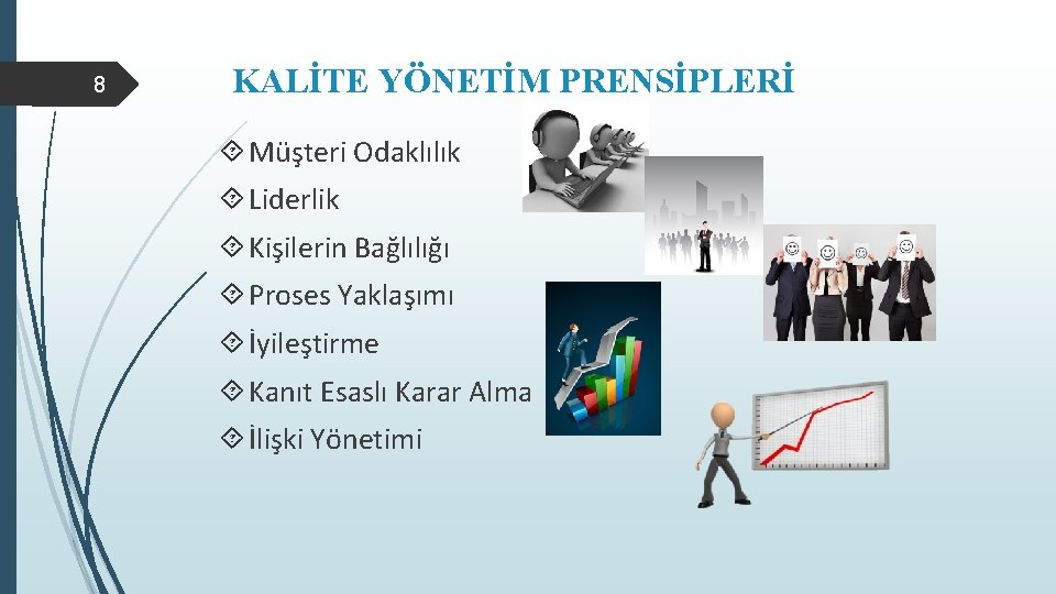 8 KALİTE YÖNETİM PRENSİPLERİ Müşteri Odaklılık Liderlik Kişilerin Bağlılığı Proses Yaklaşımı İyileştirme Kanıt Esaslı