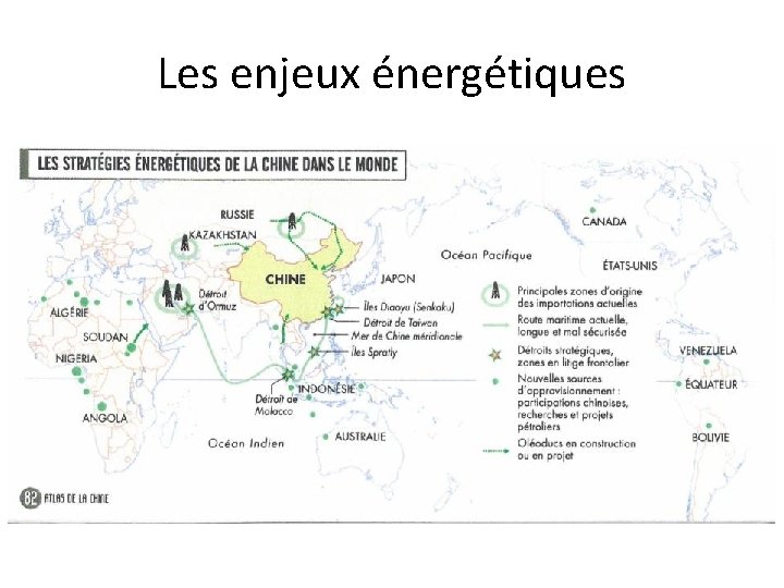 Les enjeux énergétiques Les enjeux énergétiques