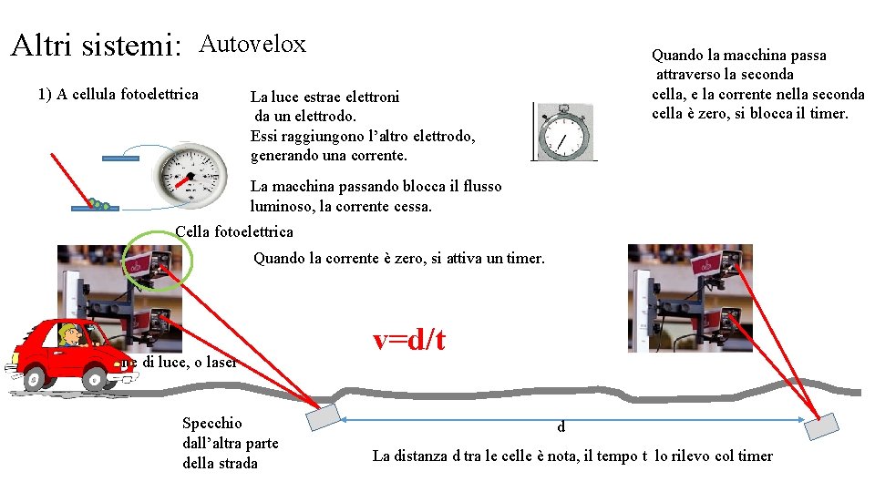 Altri sistemi: Autovelox 1) A cellula fotoelettrica Quando la macchina passa attraverso la seconda