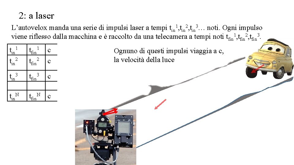 2: a laser L’autovelox manda una serie di impulsi laser a tempi tin 1,