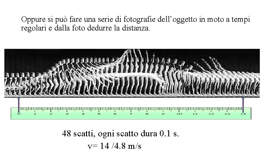 Oppure si può fare una serie di fotografie dell’oggetto in moto a tempi regolari