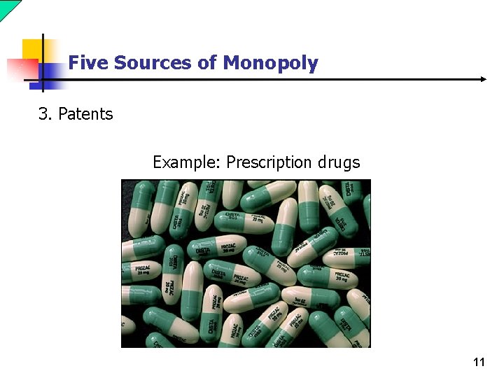 Five Sources of Monopoly 3. Patents Example: Prescription drugs 11 