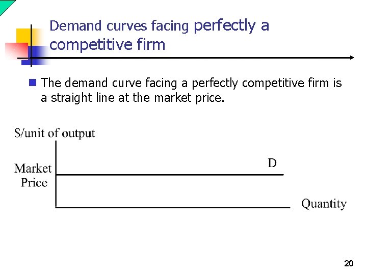 Demand curves facing perfectly a competitive firm n The demand curve facing a perfectly