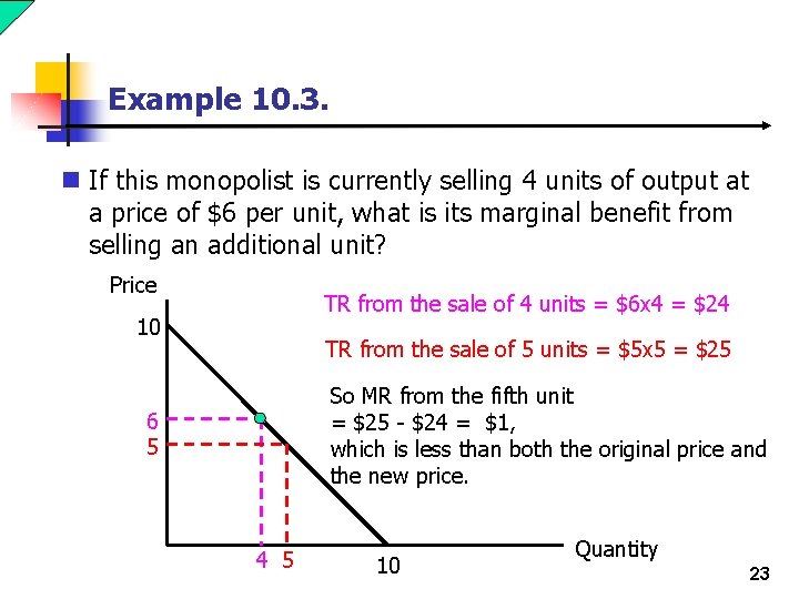 Example 10. 3. n If this monopolist is currently selling 4 units of output