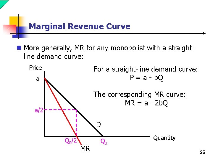 Marginal Revenue Curve n More generally, MR for any monopolist with a straightline demand