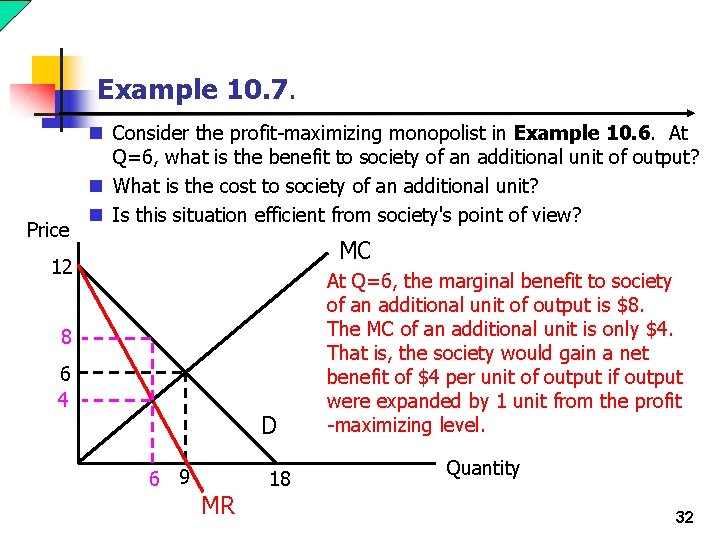 Example 10. 7. Price n Consider the profit-maximizing monopolist in Example 10. 6. At