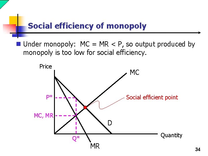 Social efficiency of monopoly n Under monopoly: MC = MR < P, so output