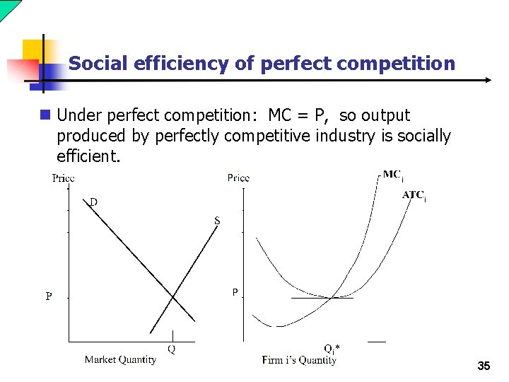Social efficiency of perfect competition n Under perfect competition: MC = P, so output
