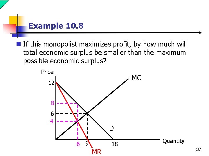 Example 10. 8 n If this monopolist maximizes profit, by how much will total