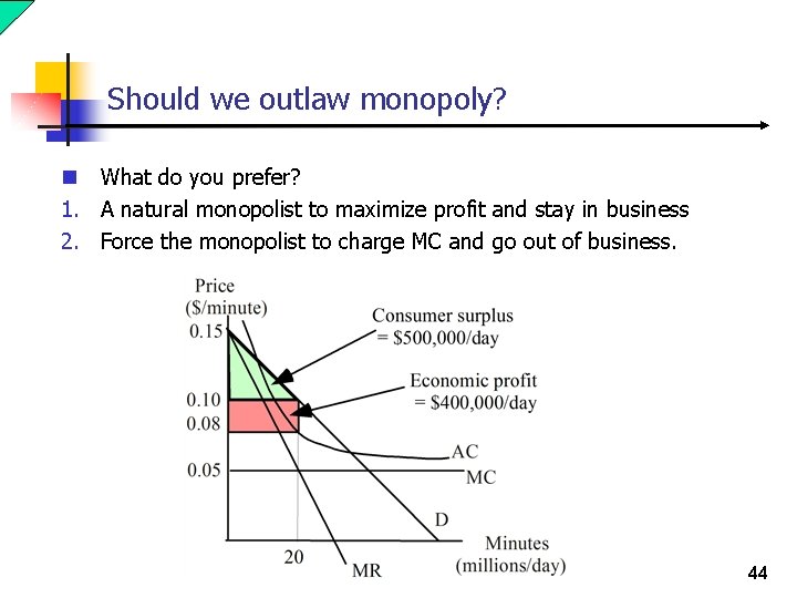Should we outlaw monopoly? n What do you prefer? 1. A natural monopolist to