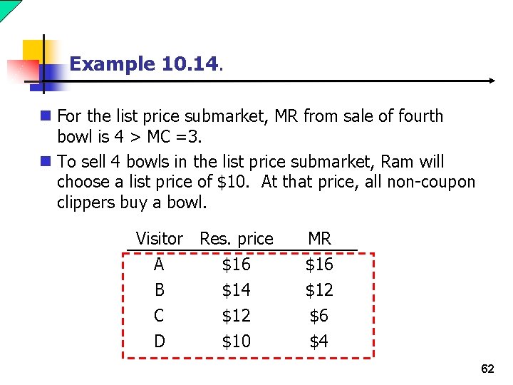 Example 10. 14. n For the list price submarket, MR from sale of fourth