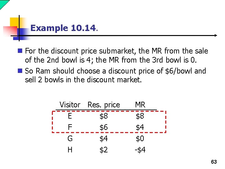 Example 10. 14. n For the discount price submarket, the MR from the sale