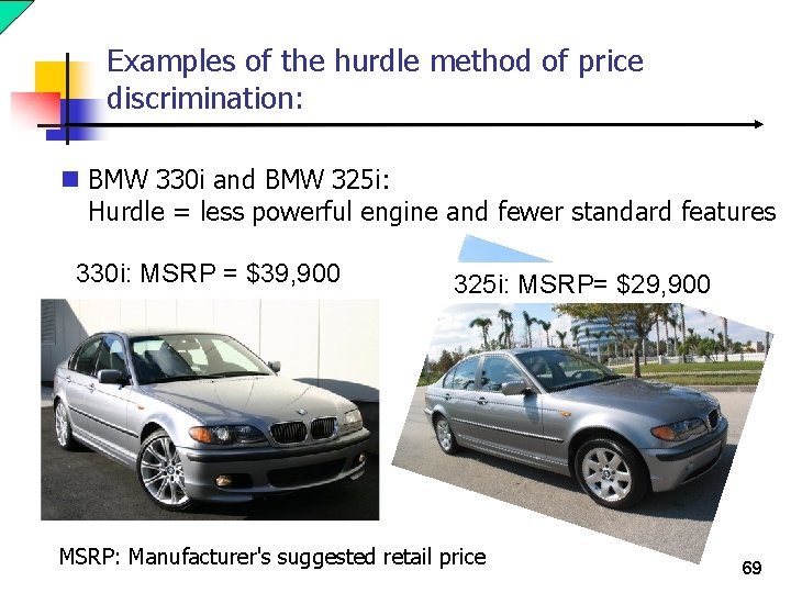 Examples of the hurdle method of price discrimination: n BMW 330 i and BMW
