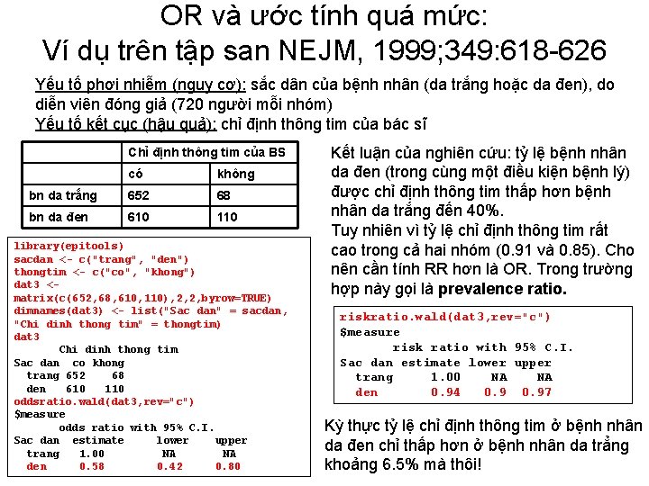 OR và ước tính quá mức: Ví dụ trên tập san NEJM, 1999; 349: