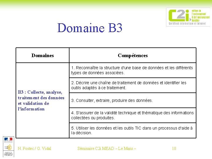 Domaine B 3 Domaines Compétences 1. Reconnaître la structure d'une base de données et